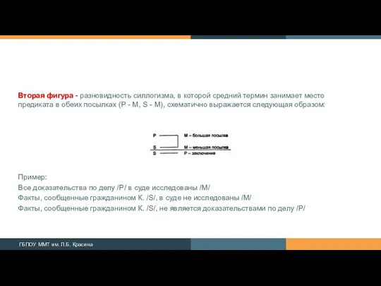 Вторая фигура - разновидность силлогизма, в которой средний термин занимает место