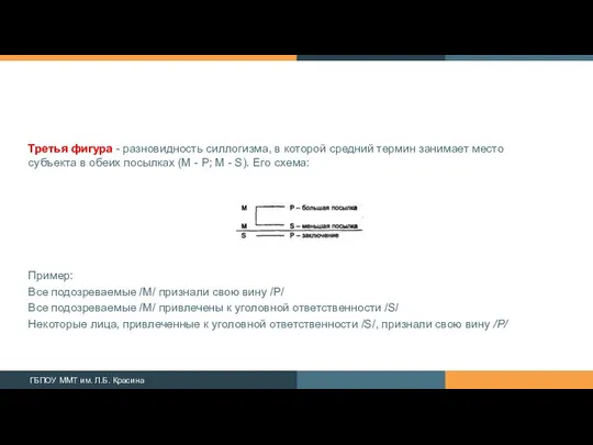 Третья фигура - разновидность силлогизма, в которой средний термин занимает место