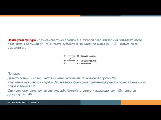 Четвертая фигура - разновидность силлогизма, в которой средний тер­мин занимает место