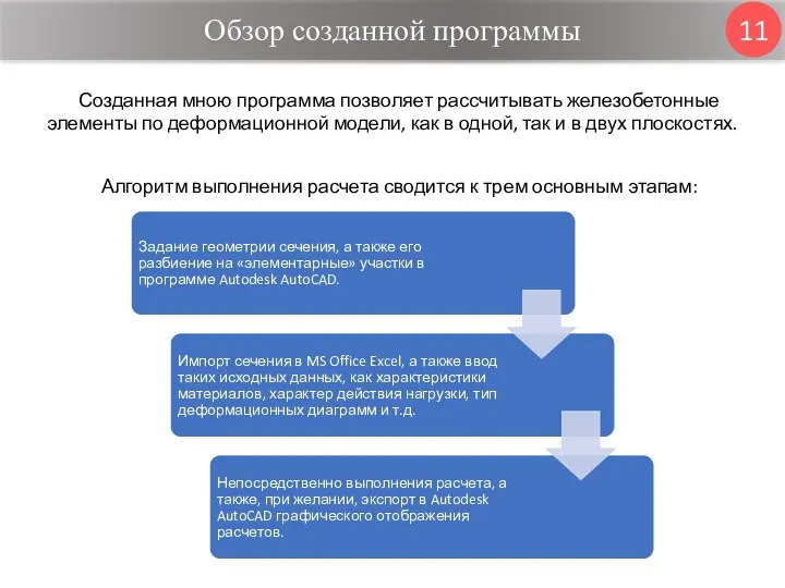 Обзор созданной программы 11 Созданная мною программа позволяет рассчитывать железобетонные элементы