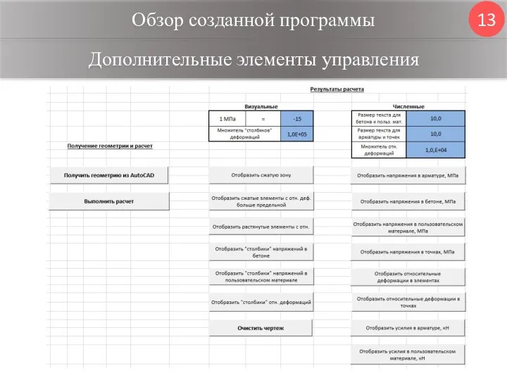 Обзор созданной программы 13 Дополнительные элементы управления