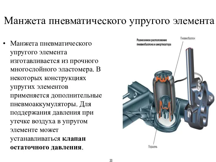 Манжета пневматического упругого элемента Манжета пневматического упругого элемента изготавливается из прочного