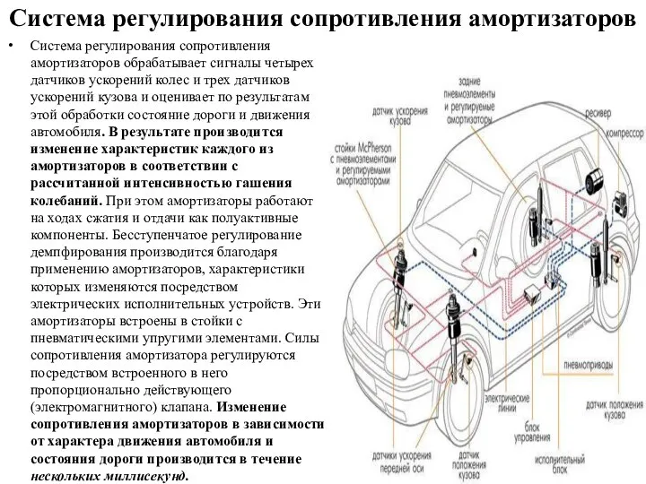 Система регулирования сопротивления амортизаторов Система регулирования сопротивления амортизаторов обрабатывает сигналы четырех