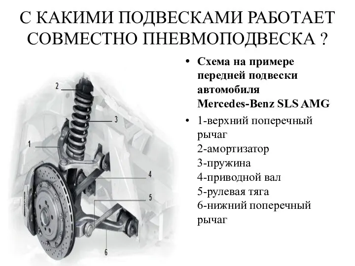 С КАКИМИ ПОДВЕСКАМИ РАБОТАЕТ СОВМЕСТНО ПНЕВМОПОДВЕСКА ? Схема на примере передней