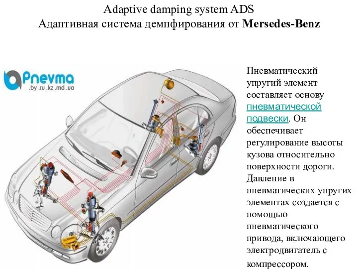 Adaptive damping system ADS Адаптивная система демпфирования от Mersedes-Benz Пневматический упругий