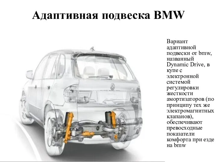 Адаптивная подвеска BMW Вариант адаптивной подвески от bmw, названный Dynamic Drive,