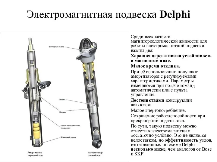 Электромагнитная подвеска Delphi Среди всех качеств магнитореологической жидкости для работы электромагнитной