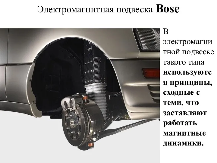 Электромагнитная подвеска Bose В электромагнитной подвеске такого типа используются принципы, сходные