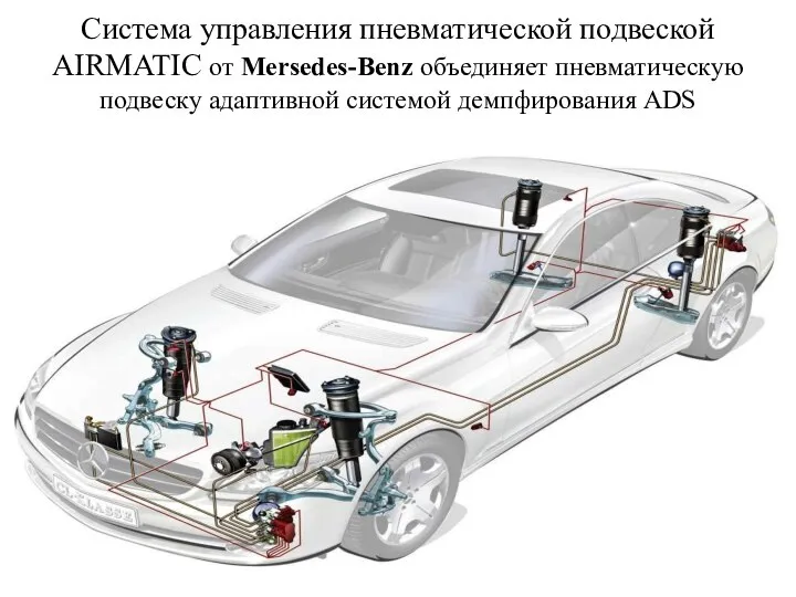 Система управления пневматической подвеской AIRMATIC от Mersedes-Benz объединяет пневматическую подвеску адаптивной системой демпфирования ADS