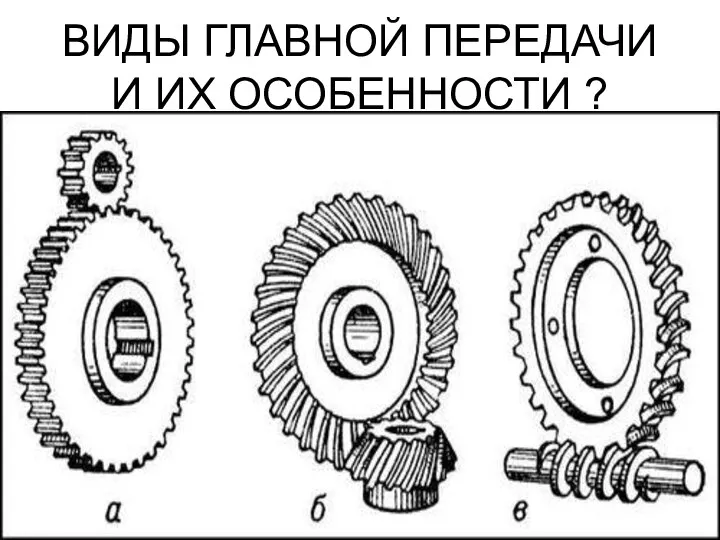 ВИДЫ ГЛАВНОЙ ПЕРЕДАЧИ И ИХ ОСОБЕННОСТИ ?