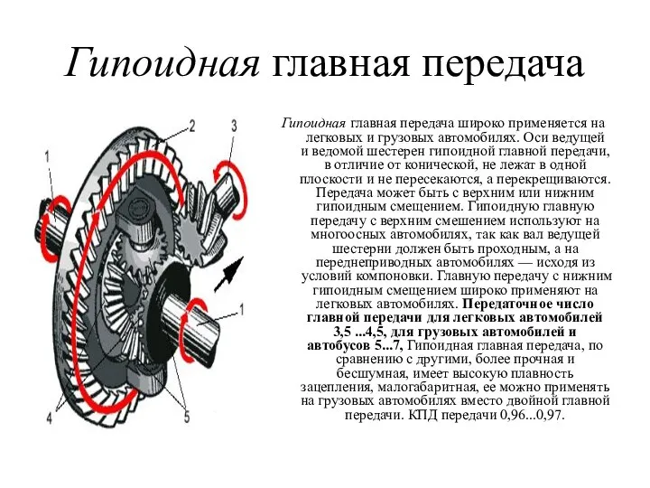 Гипоидная главная передача Гипоидная главная передача широко применяется на легковых и