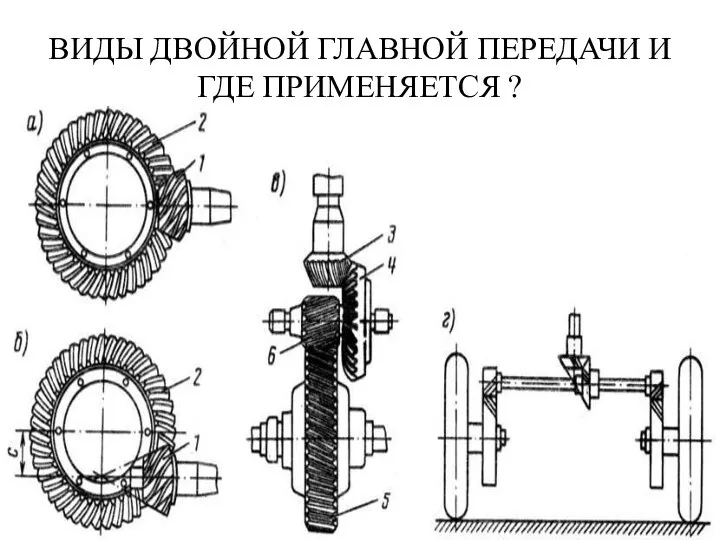 ВИДЫ ДВОЙНОЙ ГЛАВНОЙ ПЕРЕДАЧИ И ГДЕ ПРИМЕНЯЕТСЯ ?