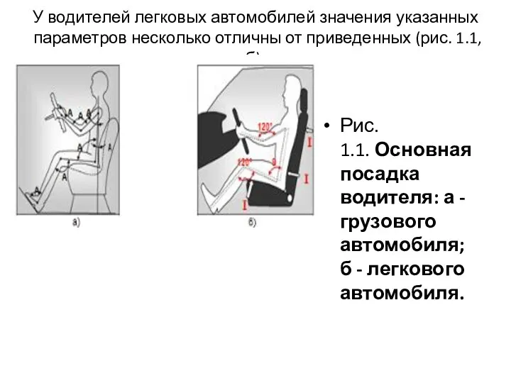 У водителей легковых автомобилей значения указанных параметров несколько отличны от приведенных