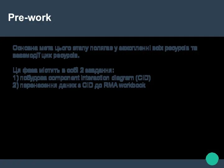 Pre-work Основна мета цього етапу полягає у захопленні всіх ресурсів та