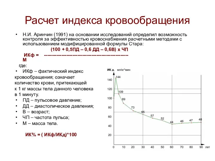 Расчет индекса кровообращения Н.И. Аринчин (1991) на основании исследований определил возможность