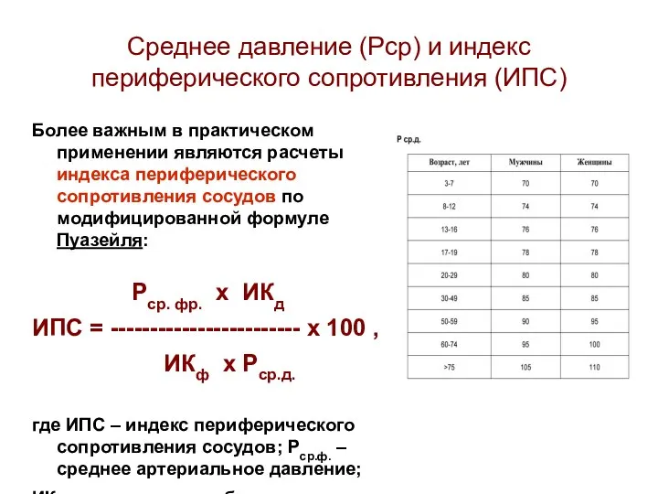 Cреднее давление (Рср) и индекс периферического сопротивления (ИПС) Более важным в