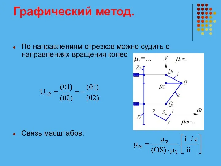 Графический метод. По направлениям отрезков можно судить о направлениях вращения колес Связь масштабов: