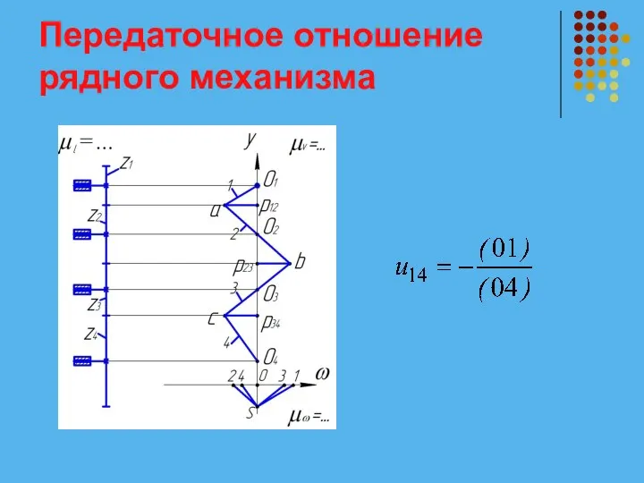 Передаточное отношение рядного механизма