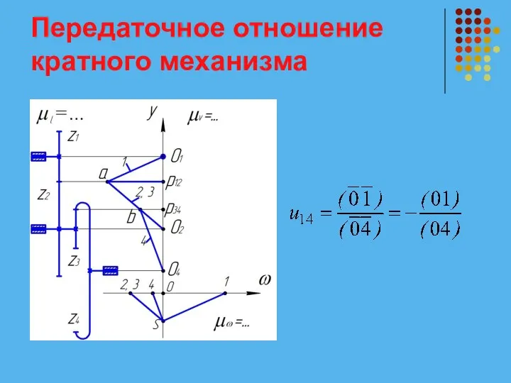 Передаточное отношение кратного механизма