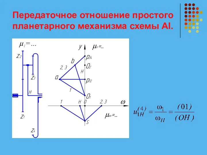 Передаточное отношение простого планетарного механизма схемы АI.