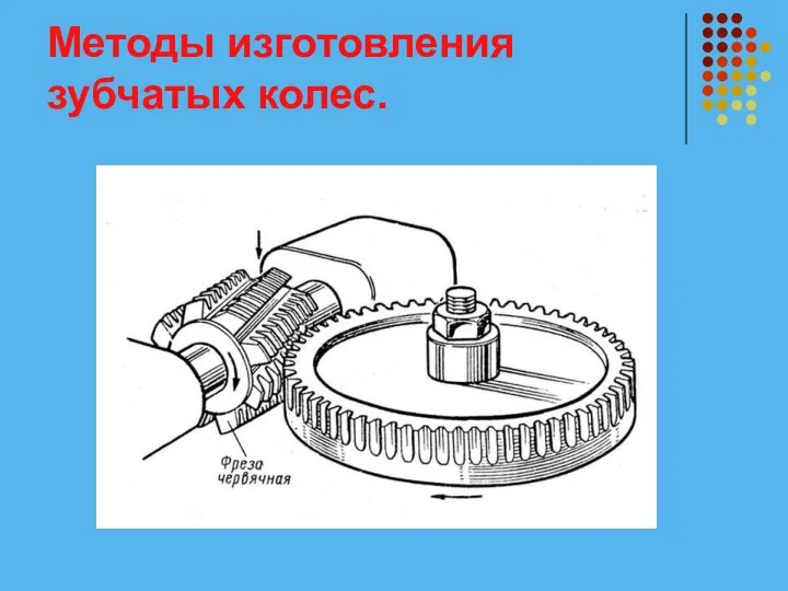 Методы изготовления зубчатых колес.