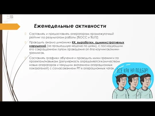 Еженедельные активности Составлять и предоставлять операторам промежуточный рейтинг по результатам работы