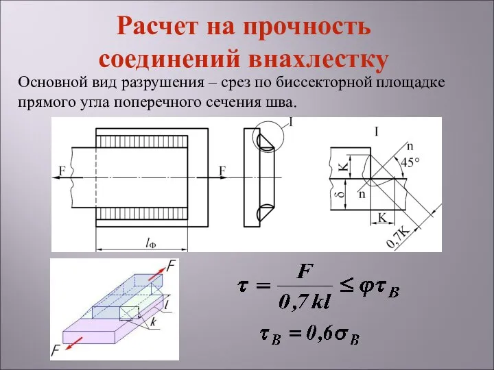 Основной вид разрушения – срез по биссекторной площадке прямого угла поперечного