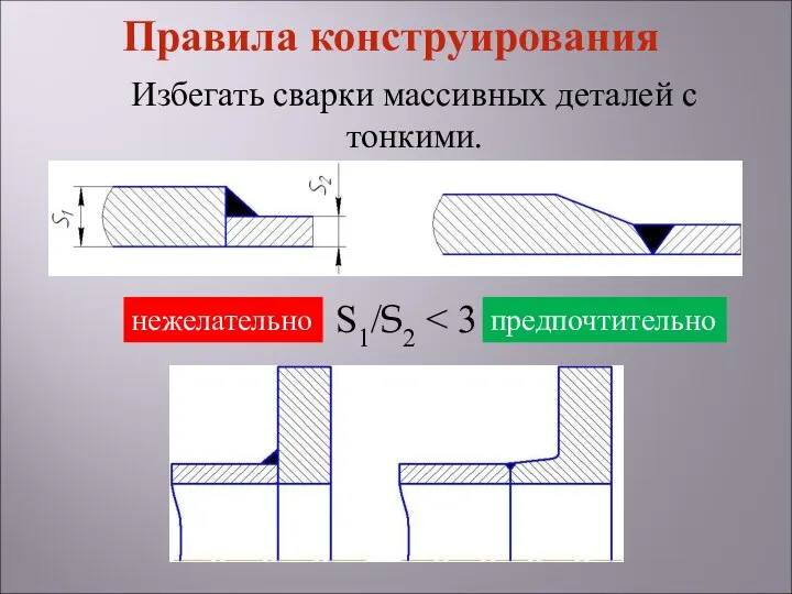 Избегать сварки массивных деталей с тонкими. S1/S2 нежелательно предпочтительно Правила конструирования