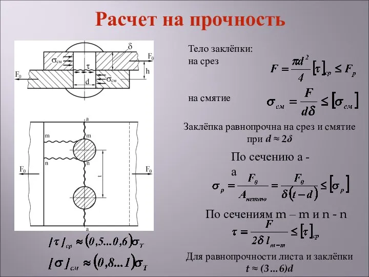 Тело заклёпки: на срез на смятие По сечению а - а