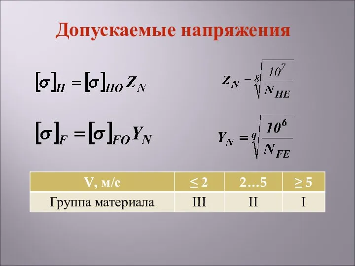 Допускаемые напряжения