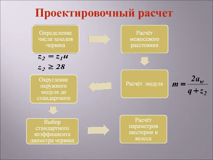 Проектировочный расчет