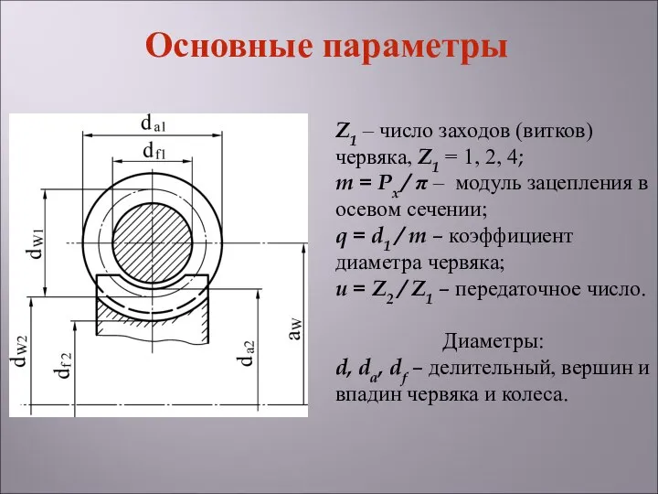 Z1 – число заходов (витков) червяка, Z1 = 1, 2, 4;