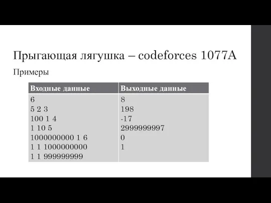 Прыгающая лягушка – codeforces 1077A Примеры