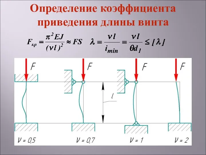 Определение коэффициента приведения длины винта