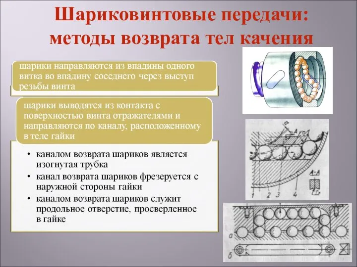 Шариковинтовые передачи: методы возврата тел качения