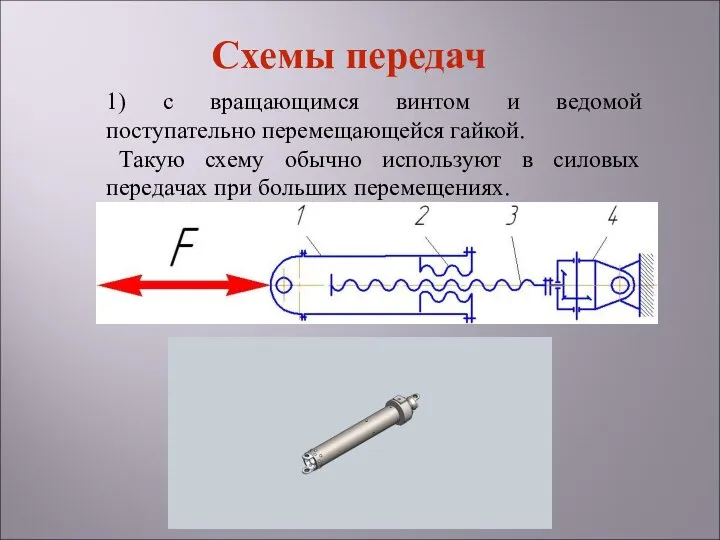 1) с вращающимся винтом и ведомой поступательно перемещающейся гайкой. Такую схему