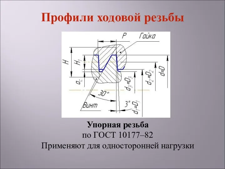 Упорная резьба по ГОСТ 10177–82 Применяют для односторонней нагрузки Профили ходовой резьбы