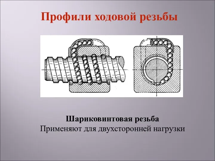 Шариковинтовая резьба Применяют для двухсторонней нагрузки Профили ходовой резьбы