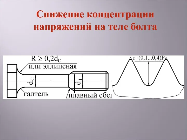 Снижение концентрации напряжений на теле болта