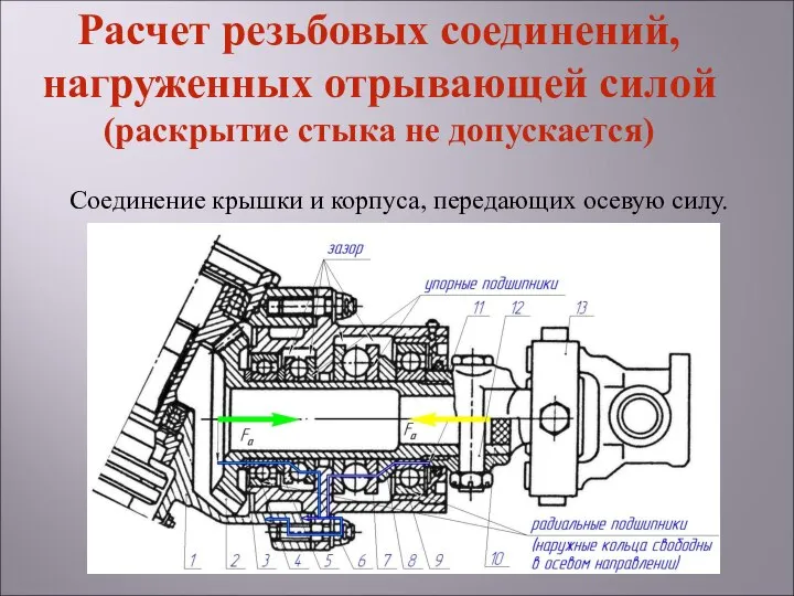 Соединение крышки и корпуса, передающих осевую силу. Расчет резьбовых соединений, нагруженных