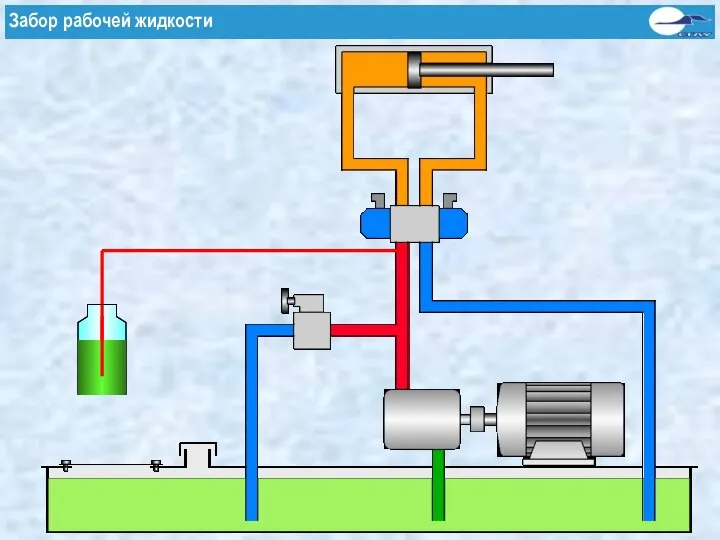 Забор рабочей жидкости