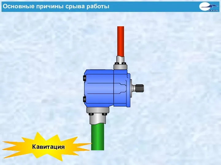 Основные причины срыва работы