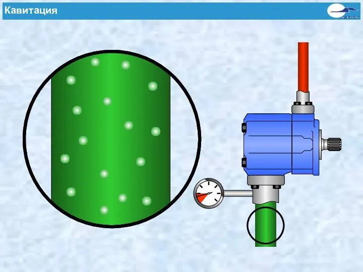 Kavitation Кавитация
