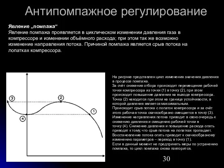 Антипомпажное регулирование Явление „помпажа“ Явление помпажа проявляется в циклическом изменении давления