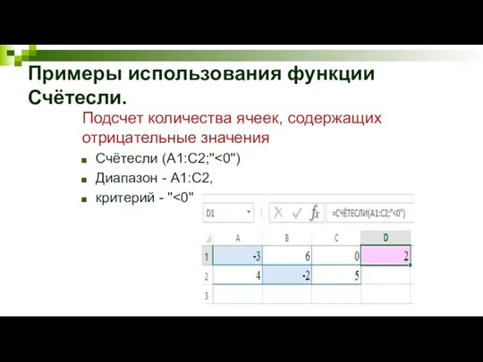 Примеры использования функции Счётесли. Подсчет количества ячеек, содержащих отрицательные значения Счётесли