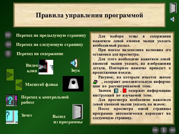 Переход на предыдущую страницу Переход на следующую страницу Масштаб флика Переход