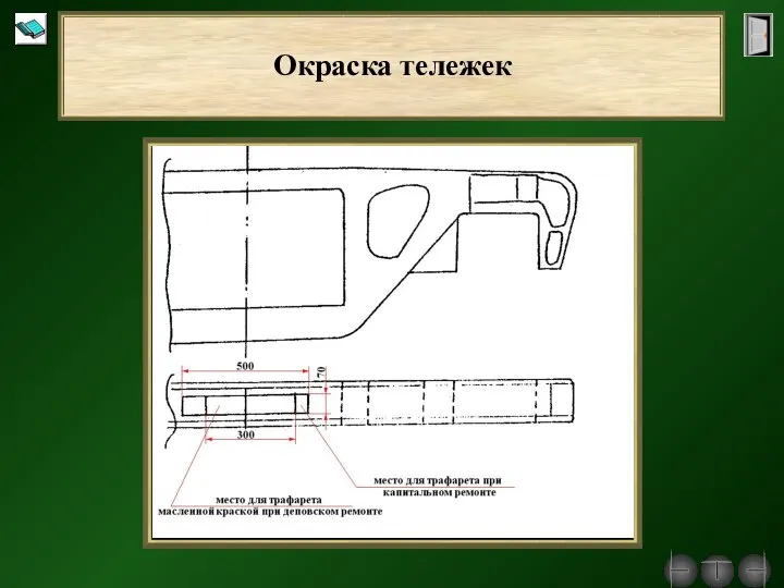 Окраска тележек