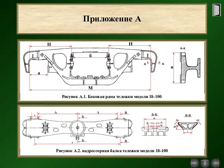 Приложение А Рисунок А.1. Боковая рама тележки модели 18-100 Рисунок А.2. надрессорная балка тележки модели 18-100