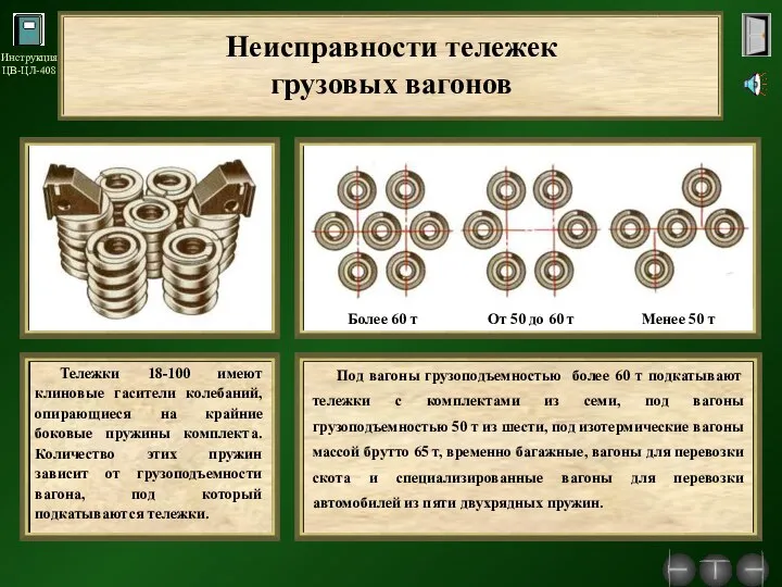 Неисправности тележек грузовых вагонов Под вагоны грузоподъемностью более 60 т подкатывают