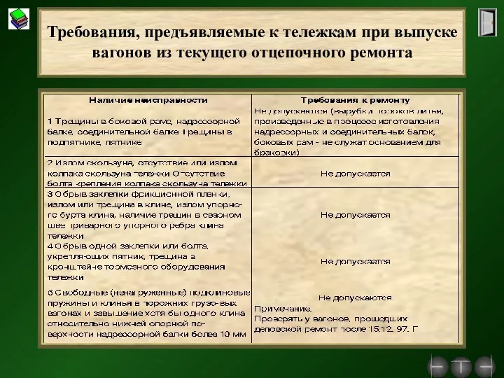 Требования, предъявляемые к тележкам при выпуске вагонов из текущего отцепочного ремонта